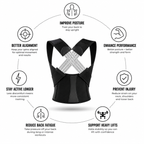 Posture Corrector for Women And Men